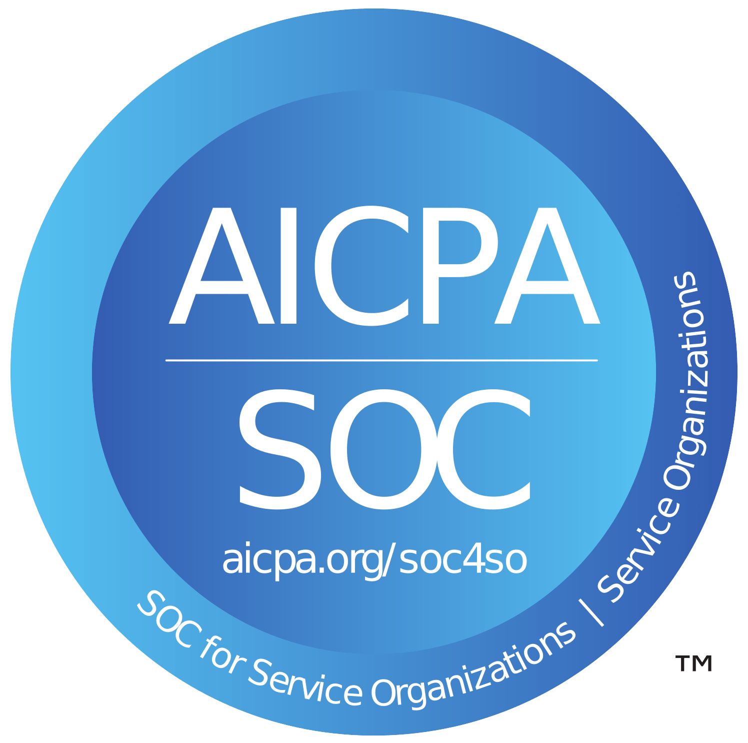 SOC 2 Type II